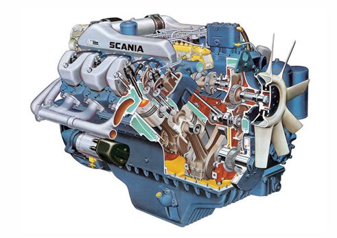 Fil:Scania D14.jpg