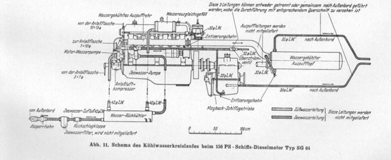 Fil:Maybach kjølesystem.jpg