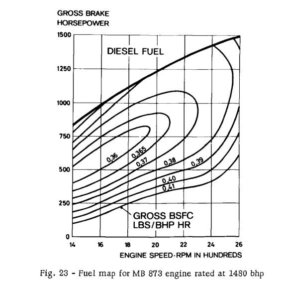 Fil:1967 DB HSDE FIG 23.png