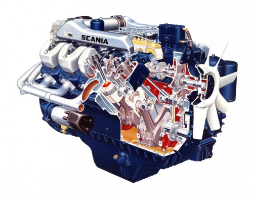 Scania D14 – MotorWiki