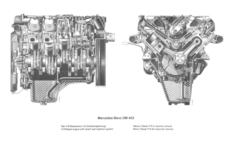 Fil:DB OM 422 Drawing.png