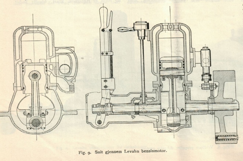 Fil:1914 Levahn bensinmotor.jpg