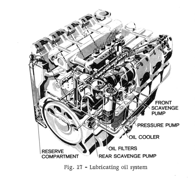 Fil:1967 DB HSDE FIG 17.png