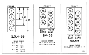 DD 53 Firing order.png