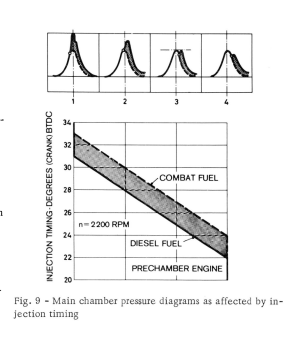 1967 DB HSDE FIG 9.png