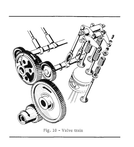 Fil:1967 DB HSDE FIG 10.png