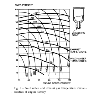 1967 DB HSDE FIG 8.png