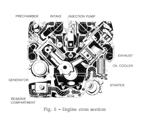 1967 DB HSDE FIG 5.png