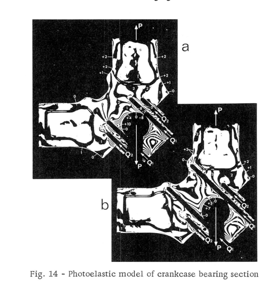 Fil:1967 DB HSDE FIG 14.png